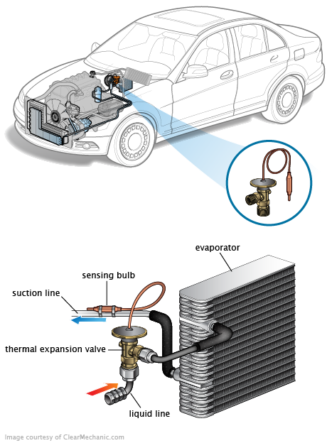 See U3560 repair manual